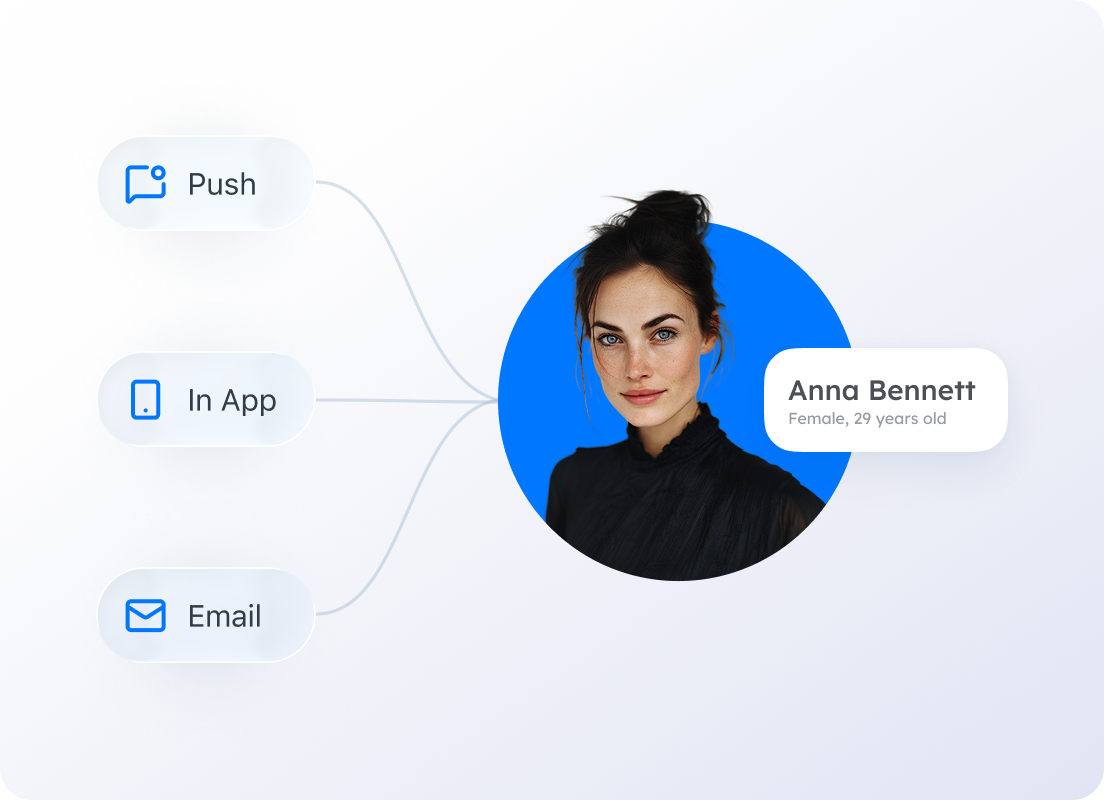 Improve trader retention with multi-channel journeys