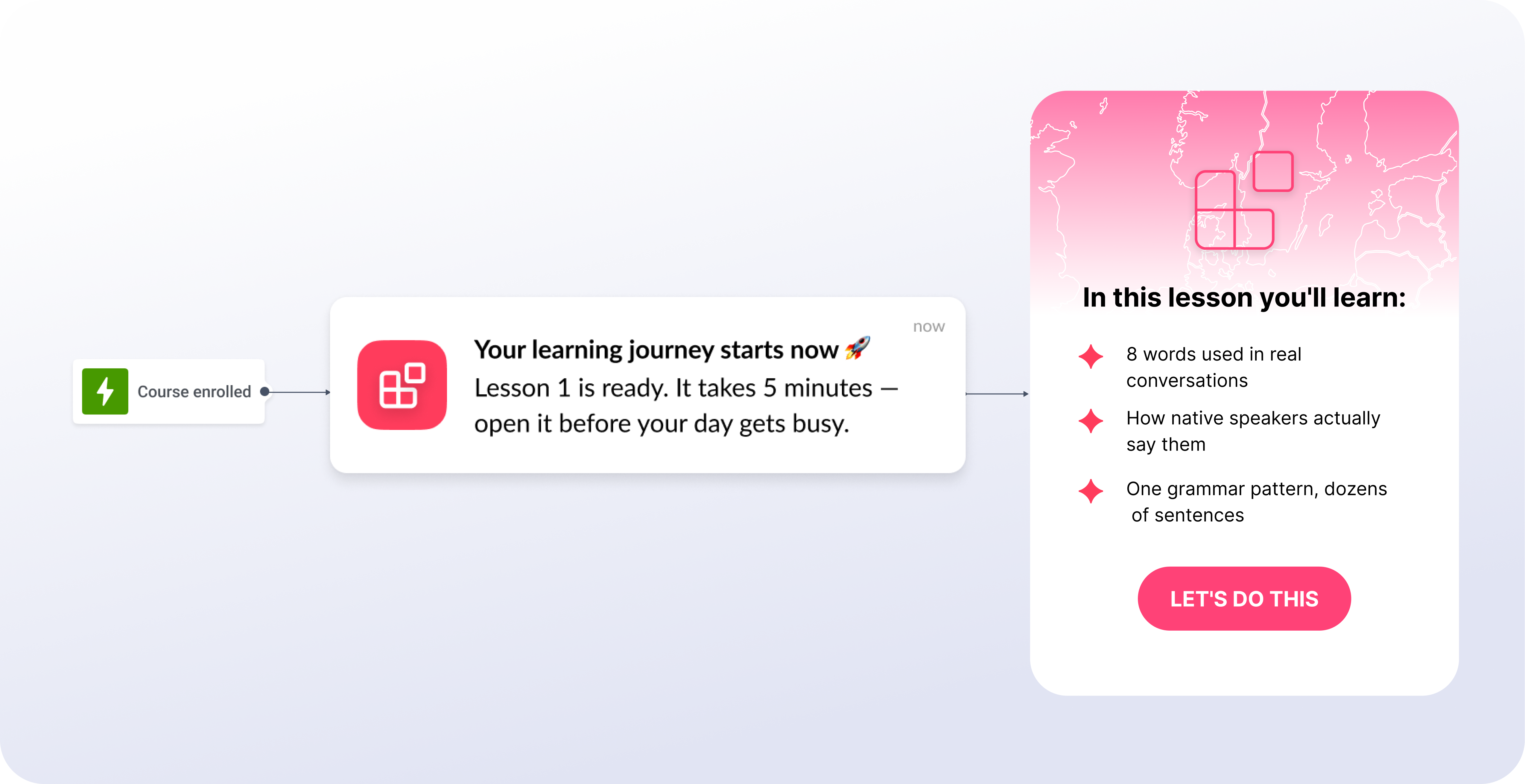 Keep new learners engaged from day one