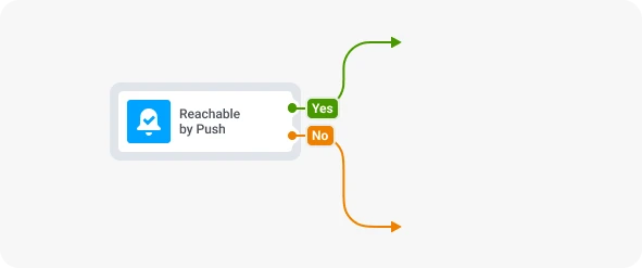 Reachability Check feature in Pushwoosh Customer Journey Builder