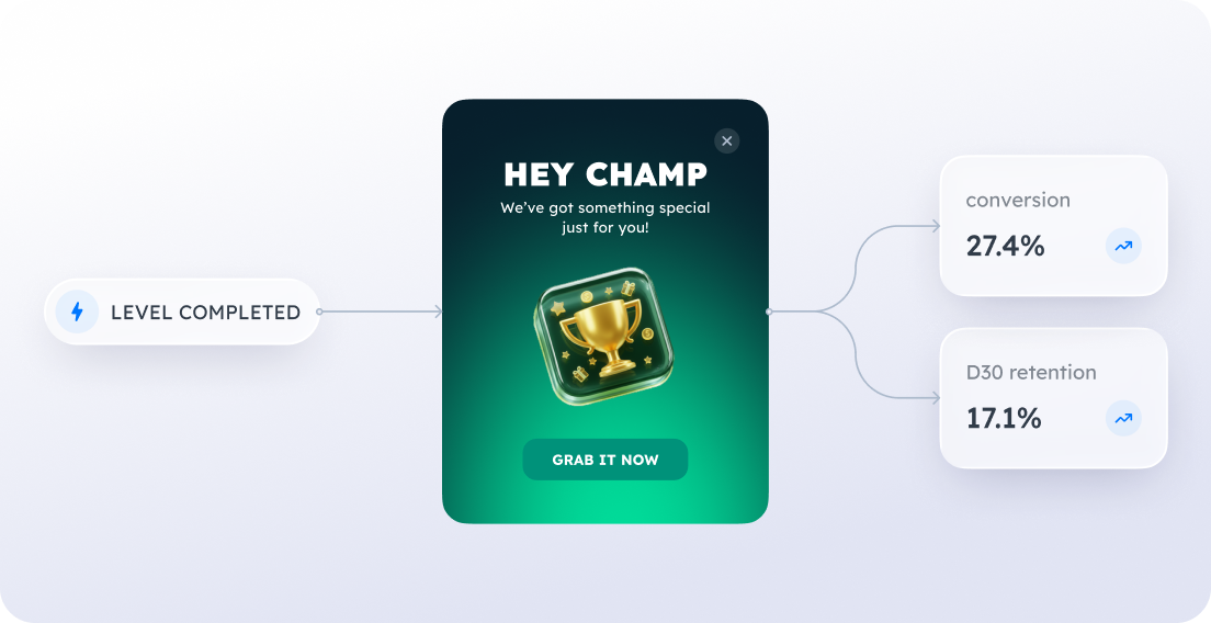 Steigern Sie In-Game-Kaeufe