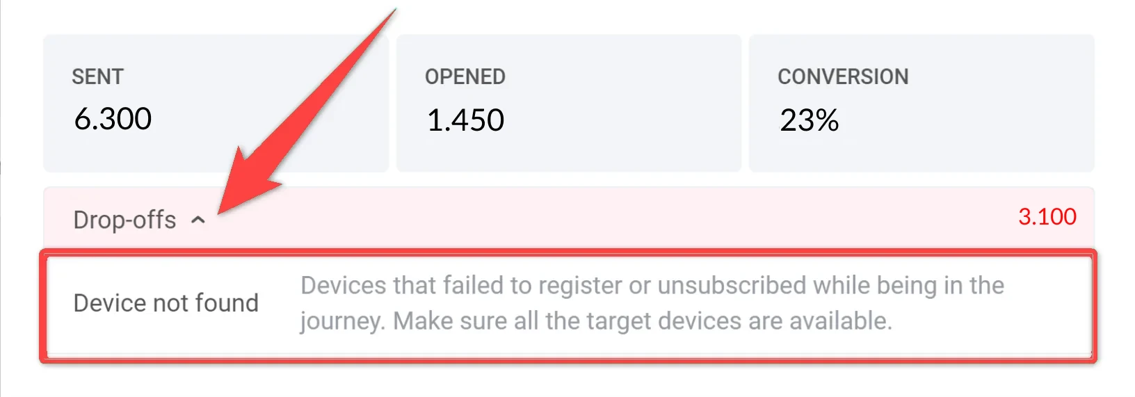 Drop-off reasons in Pushwoosh journey analytics