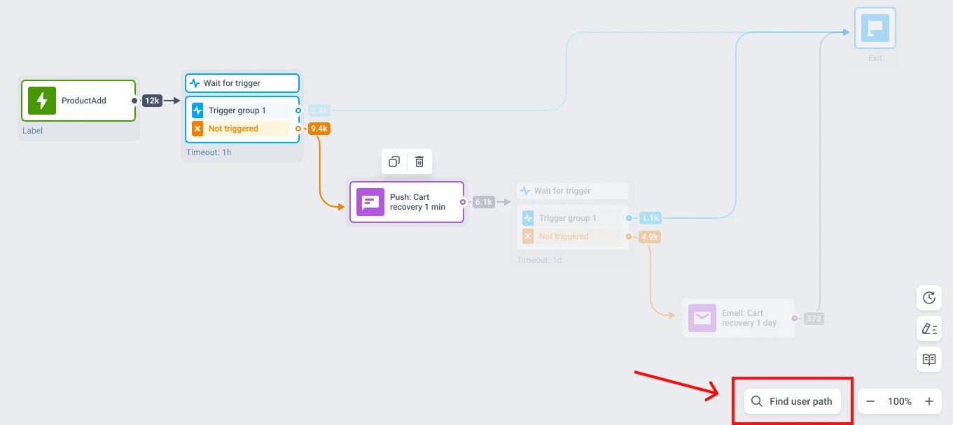 Find user path in Pushwoosh journey analytics