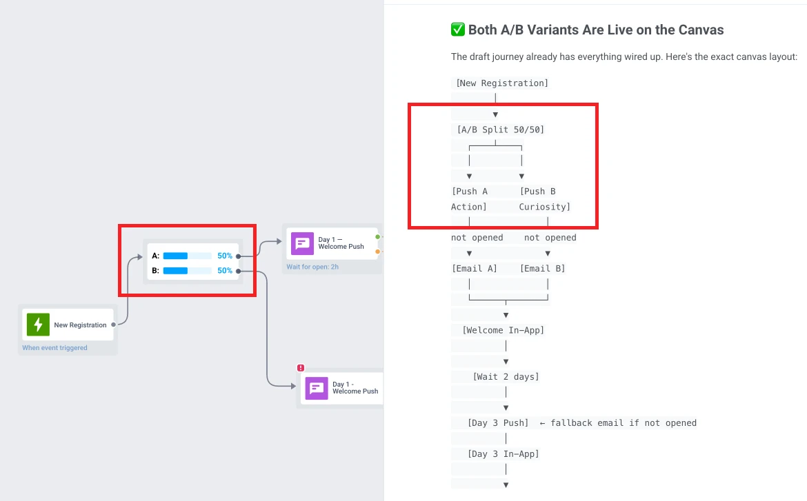 ManyMoney AI suggesting A/B variants for an onboarding push notification