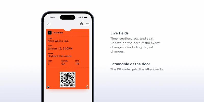 An event ticket pass in Apple Wallet showing event, time, venue, door, section, and seat with a scannable QR code, plus a live-fields and scannable-at-the-door breakdown