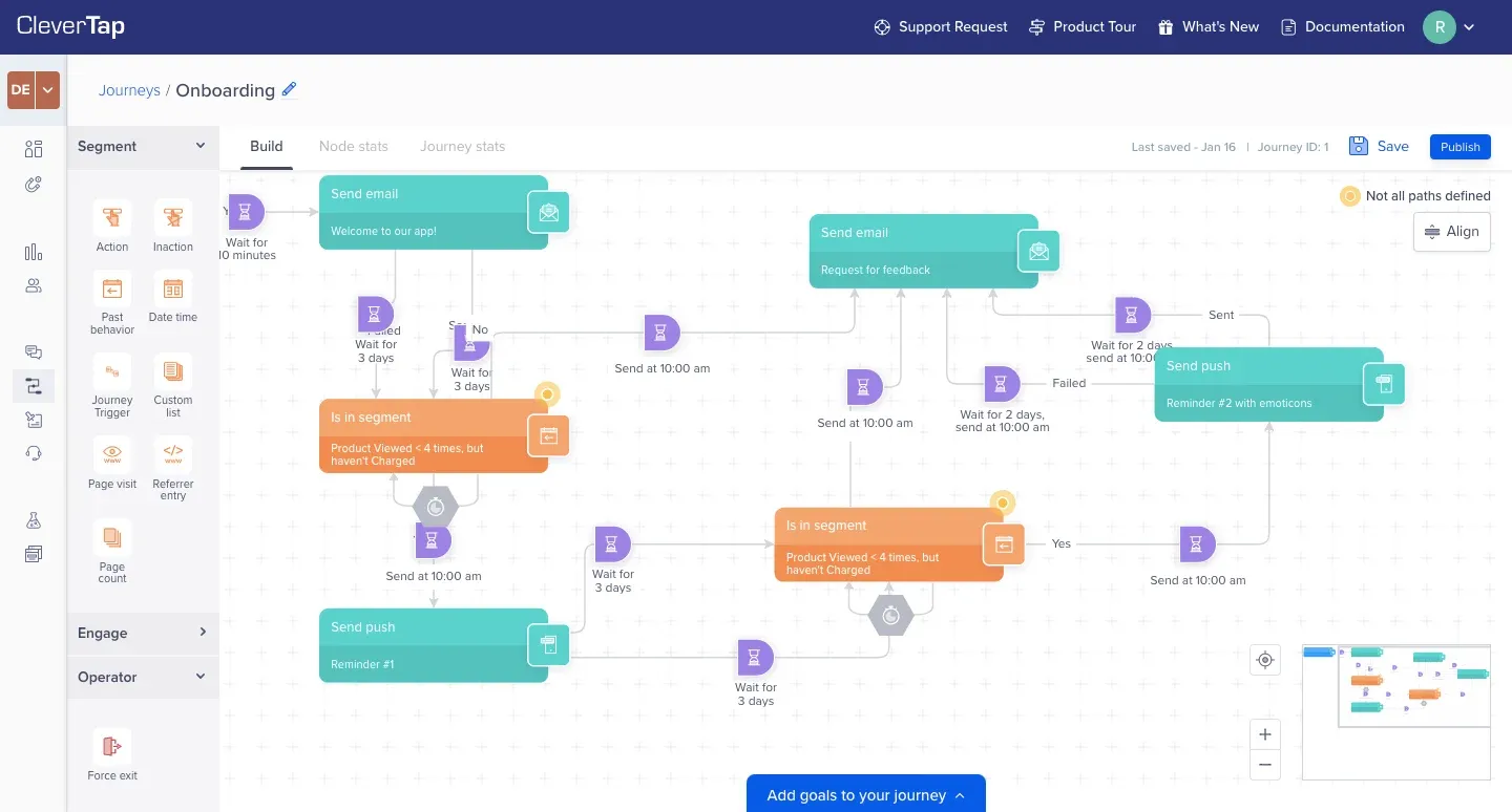 CleverTap analytics and engagement dashboard