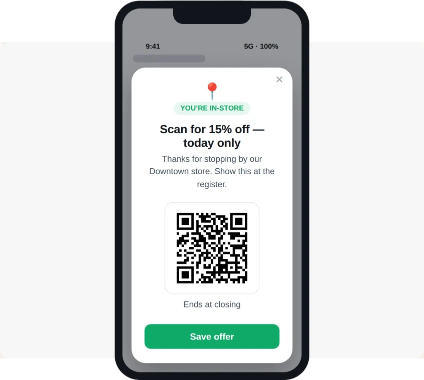 In-app message 'Scan for 15% off — today only' with a YOU'RE IN-STORE badge, a QR code, and an 'Ends at closing' note