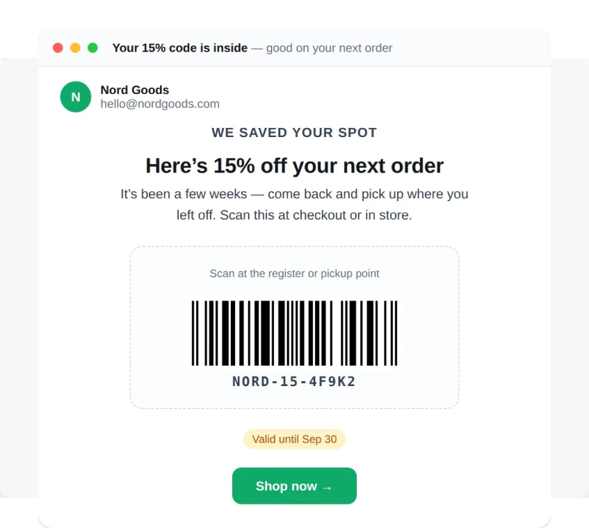 Winback email 'Here's 15% off your next order' with a barcode, the code NORD-15-4F9K2, a 'Valid until Sep 30' badge, and a Shop now button