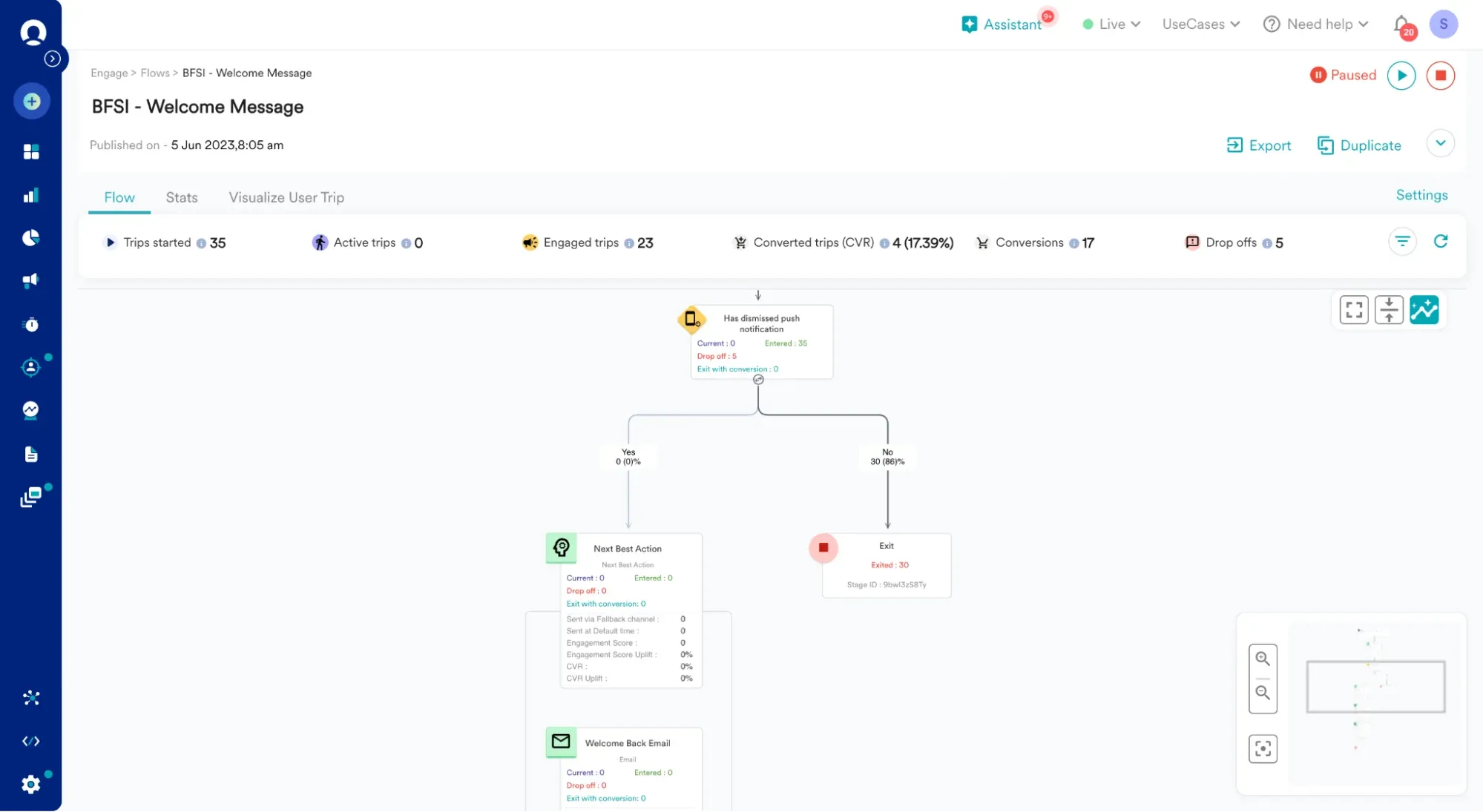 MoEngage engagement dashboard