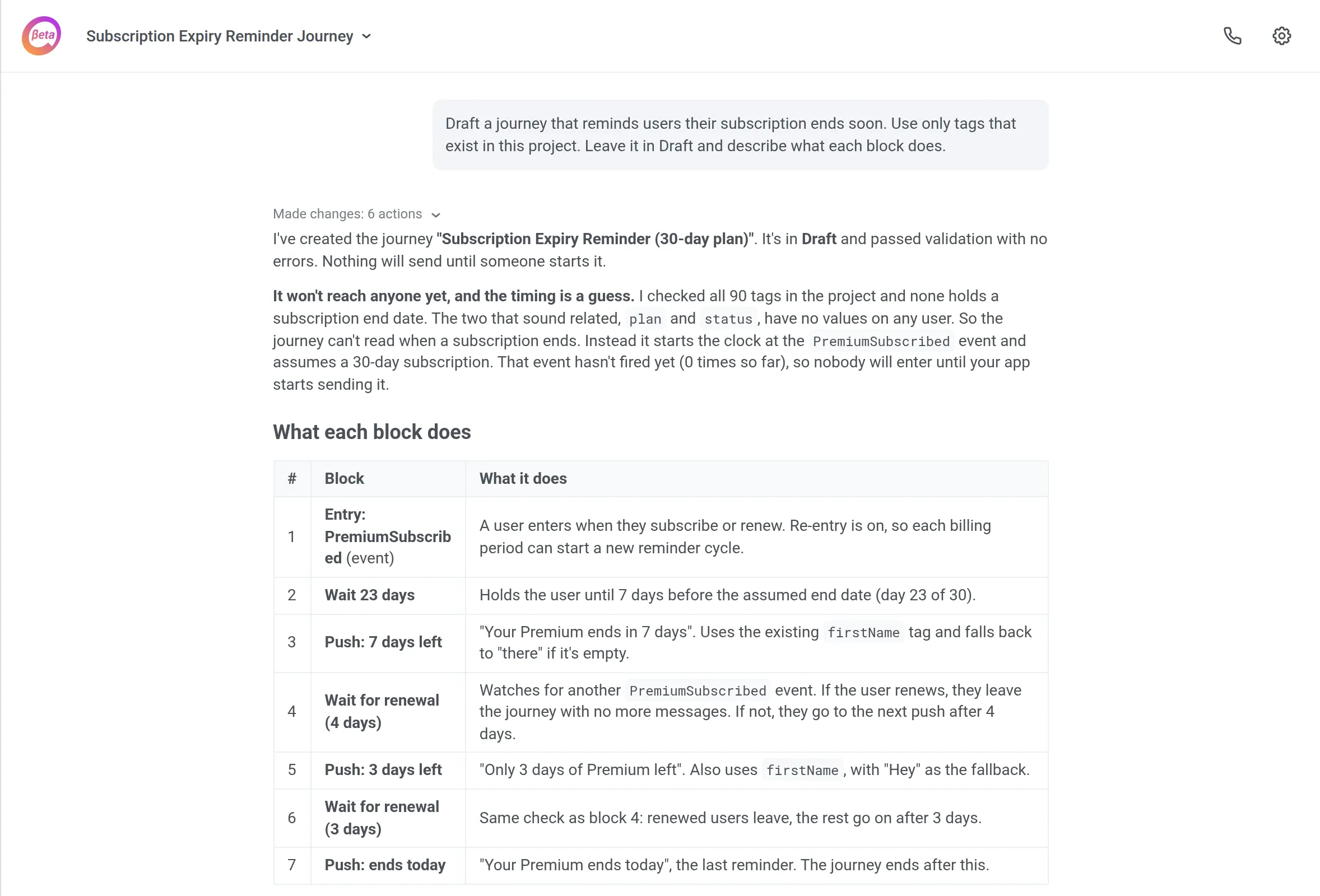ManyMoney drafts a subscription reminder journey from existing project tags