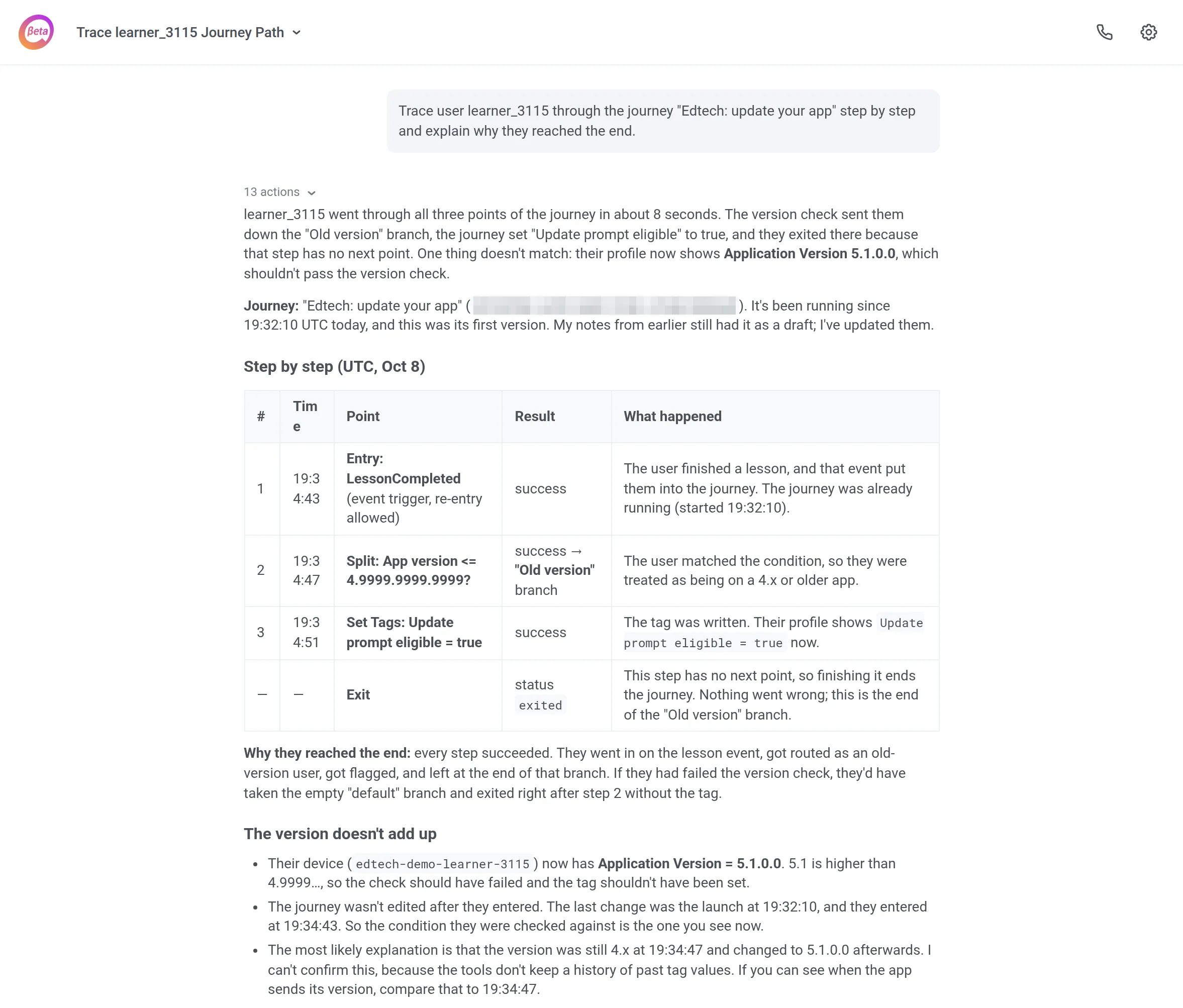 ManyMoney traces a user through a journey step by step