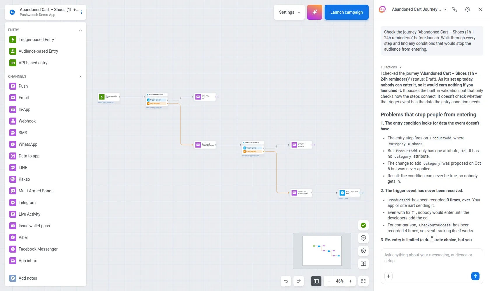 ManyMoney audits a journey step by step