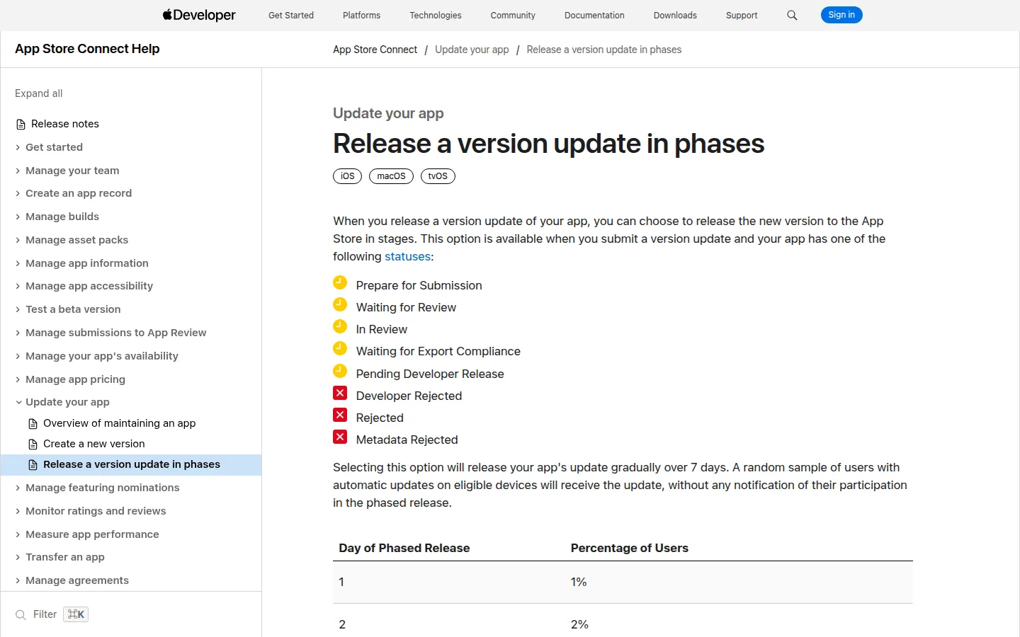 App Store phased release settings