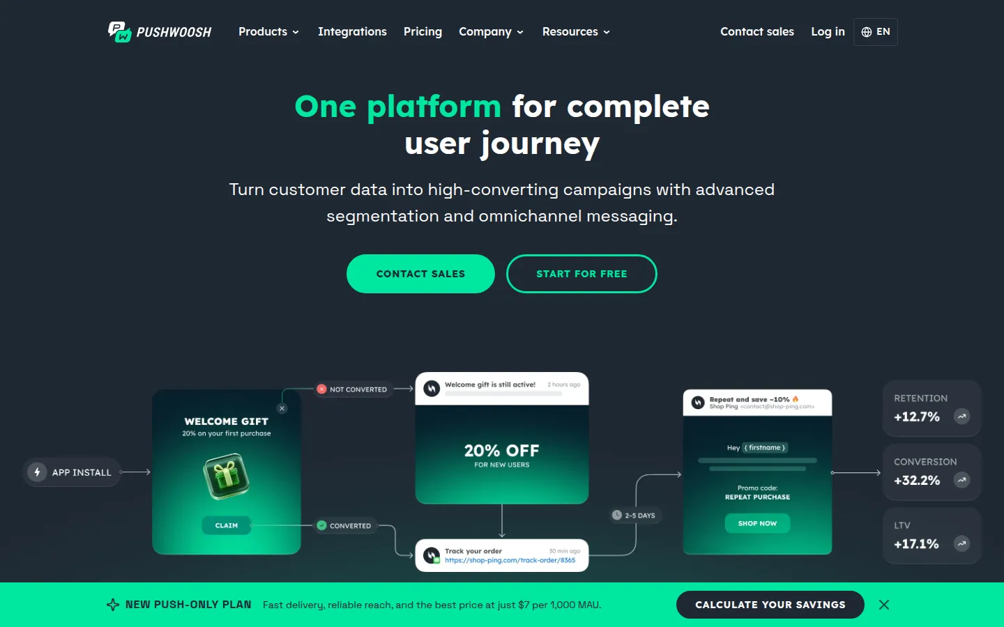 Pushwoosh customer engagement platform