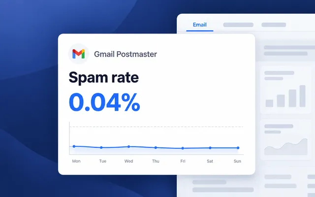 Gmail Postmaster spam rate for a sender domain shown on the Email tab of Project overview in Pushwoosh