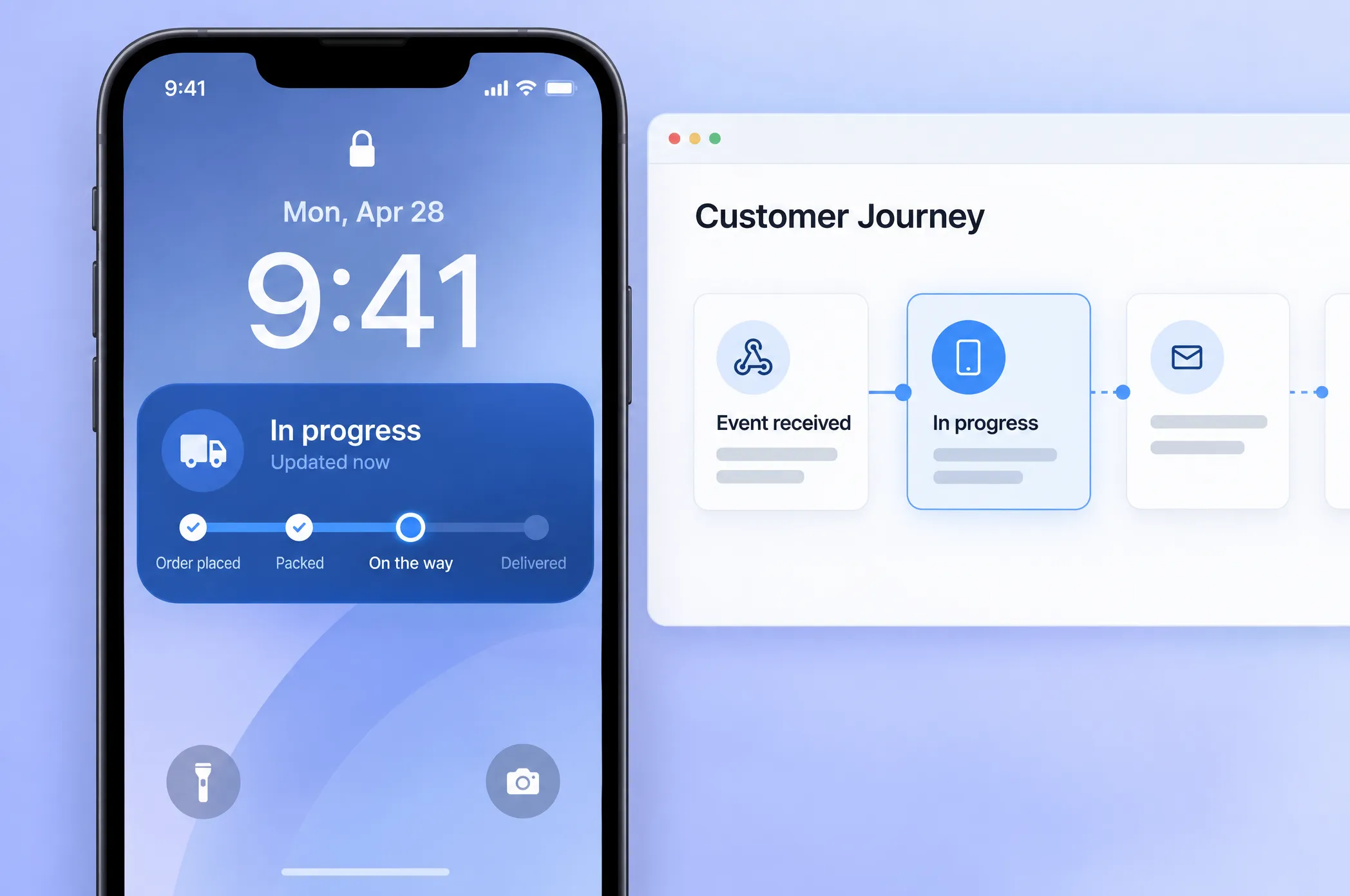 Order tracking Live Activity on an iPhone lock screen next to a Customer Journey with a Live Activity step