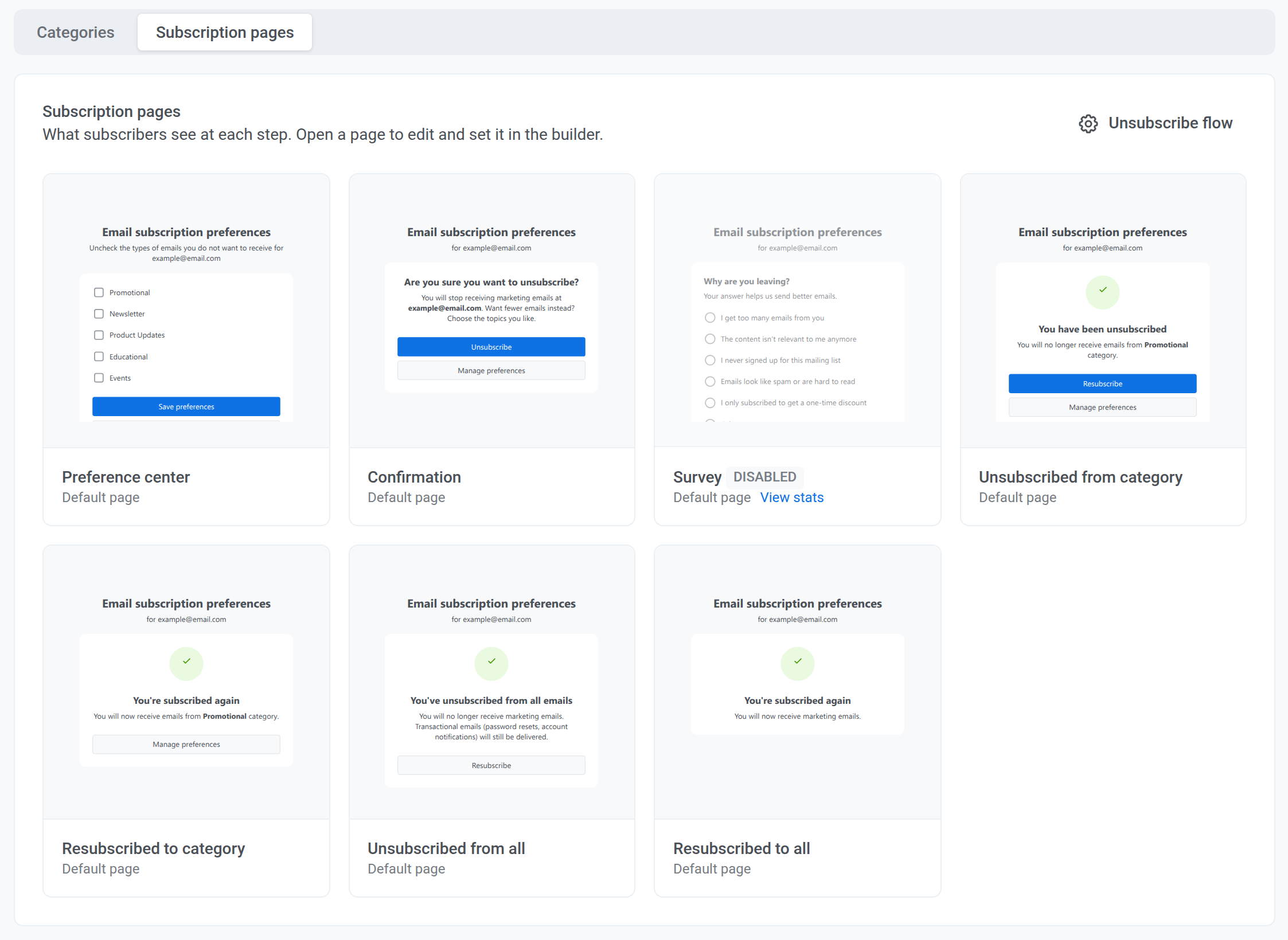 Subscription pages in Pushwoosh: preference center, confirmation, survey, and unsubscribed and resubscribed pages