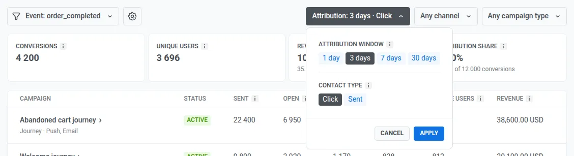 Attribution window and contact type filter on the Conversions tab in Pushwoosh