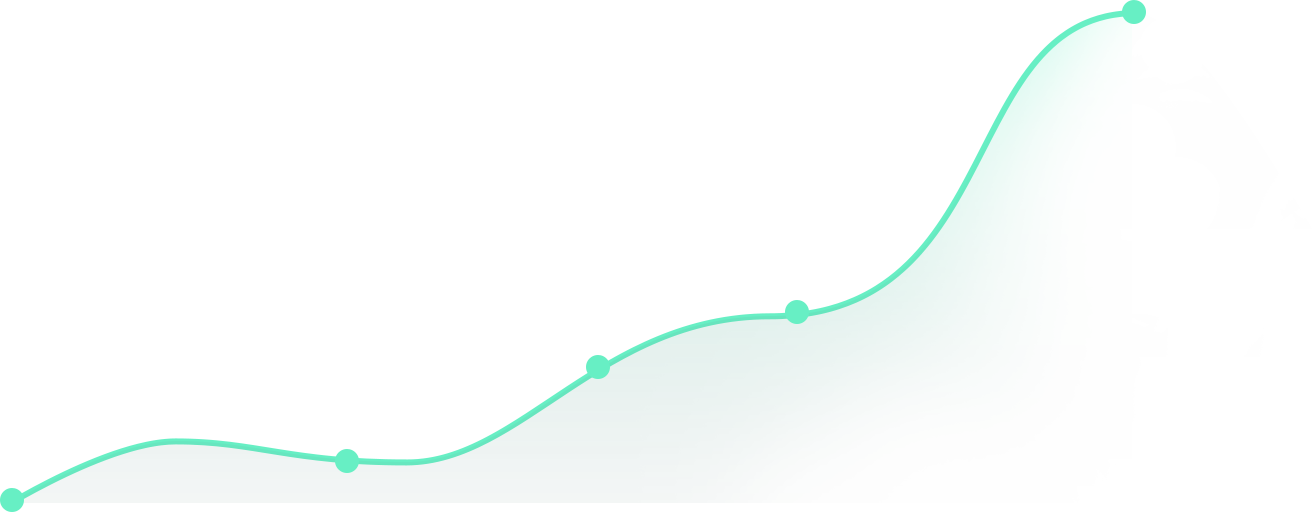 Pushwoosh vs CleverTap analytics