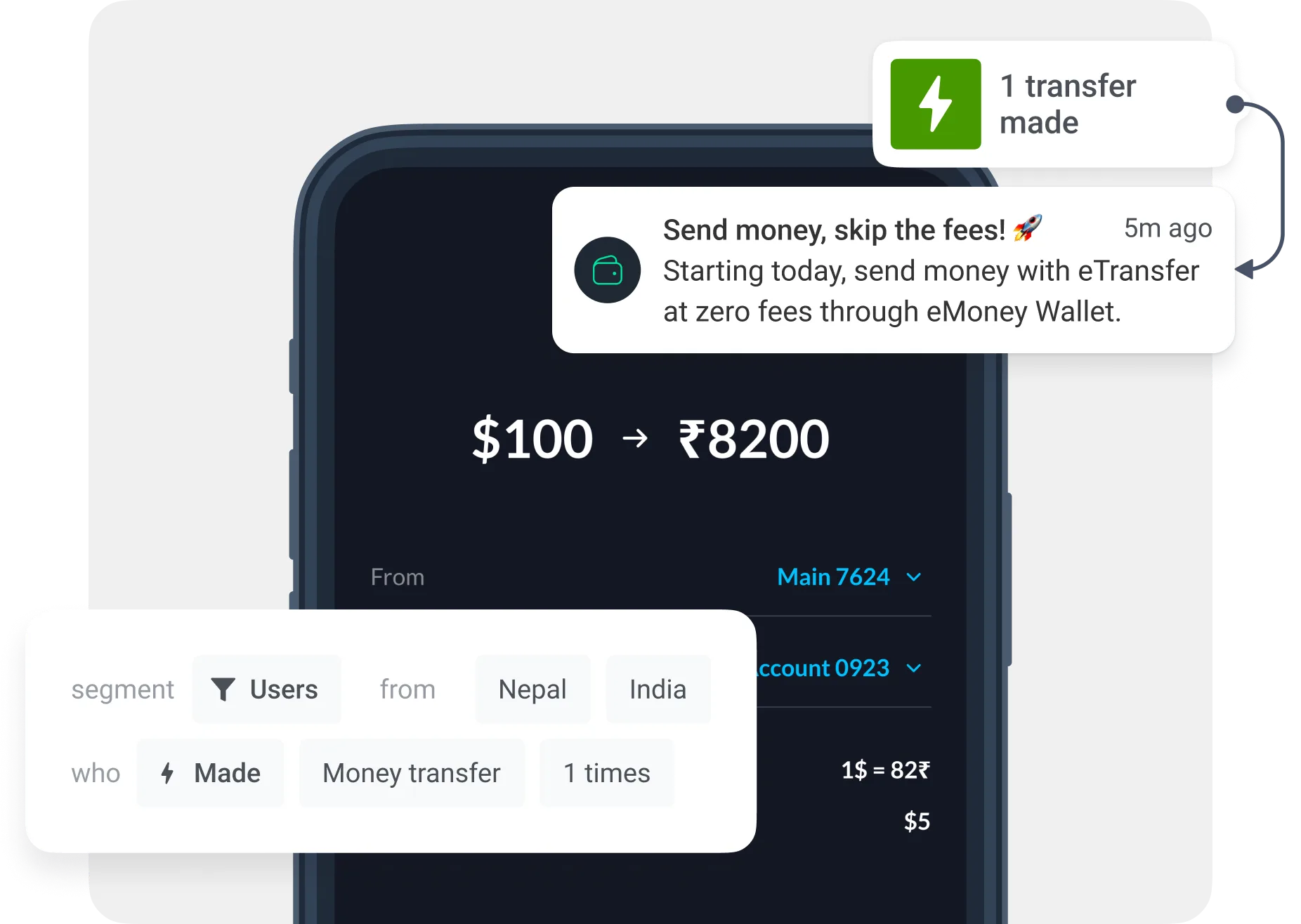 Experiencia de cliente de primera clase