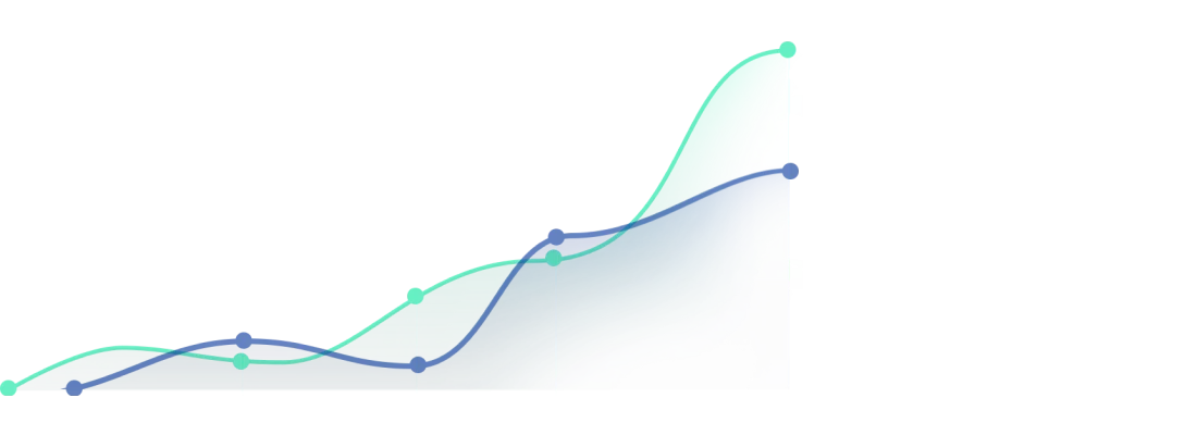 Cross-channel analytics dashboard