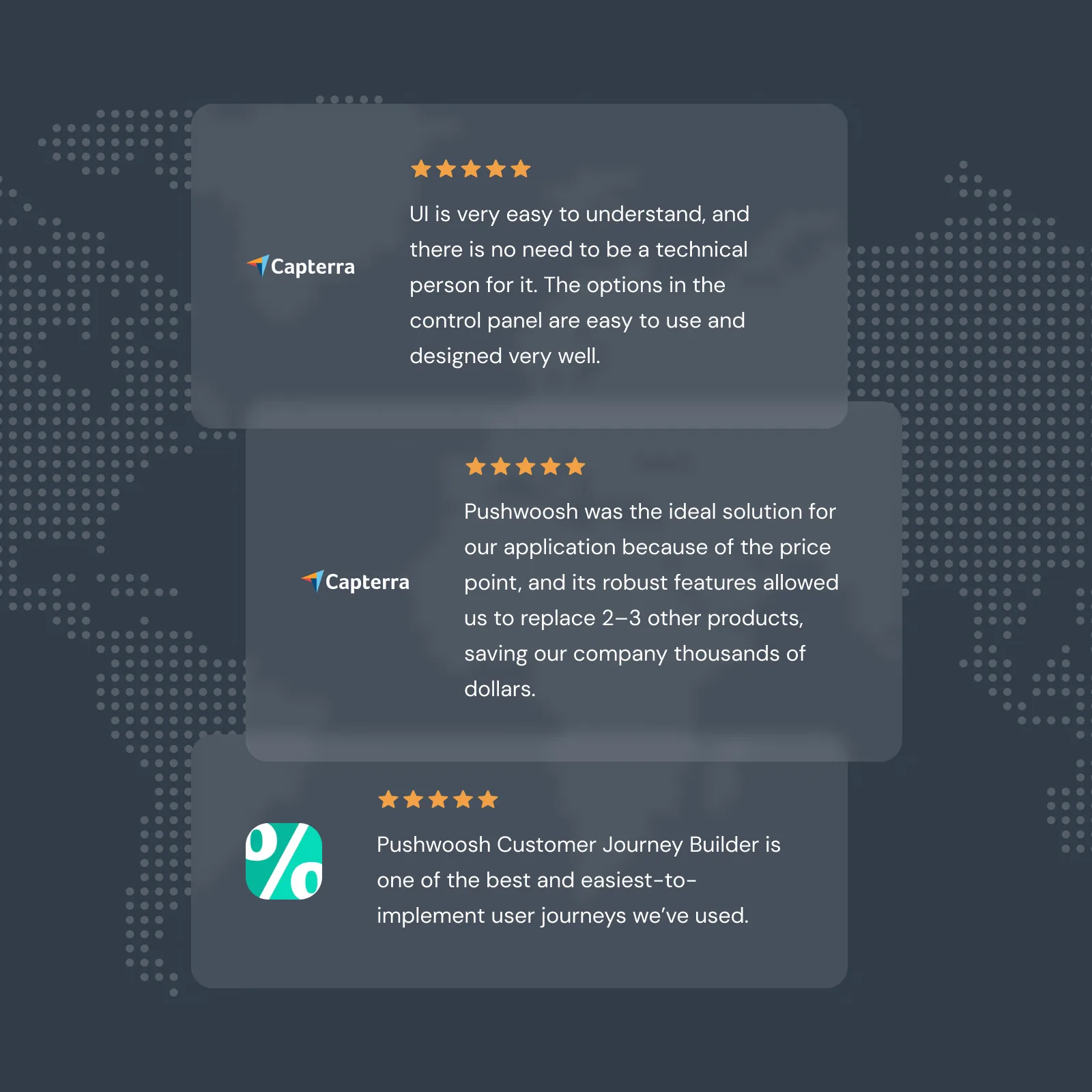 Pushwoosh vs CleverTap: Comparación Lado a Lado (Características, Enfoque, Precios)