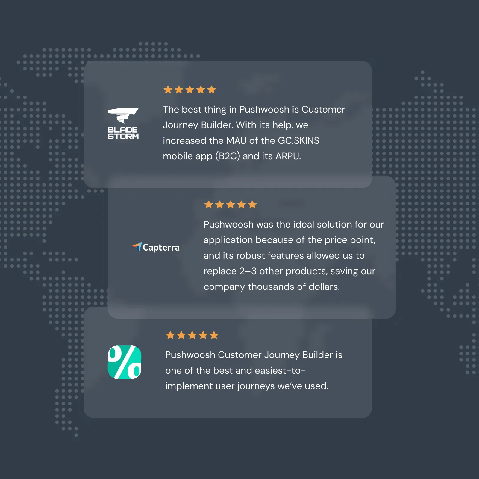 Pushwoosh: lanza con flexibilidad, personaliza con facilidad, en comparación con Customer.io