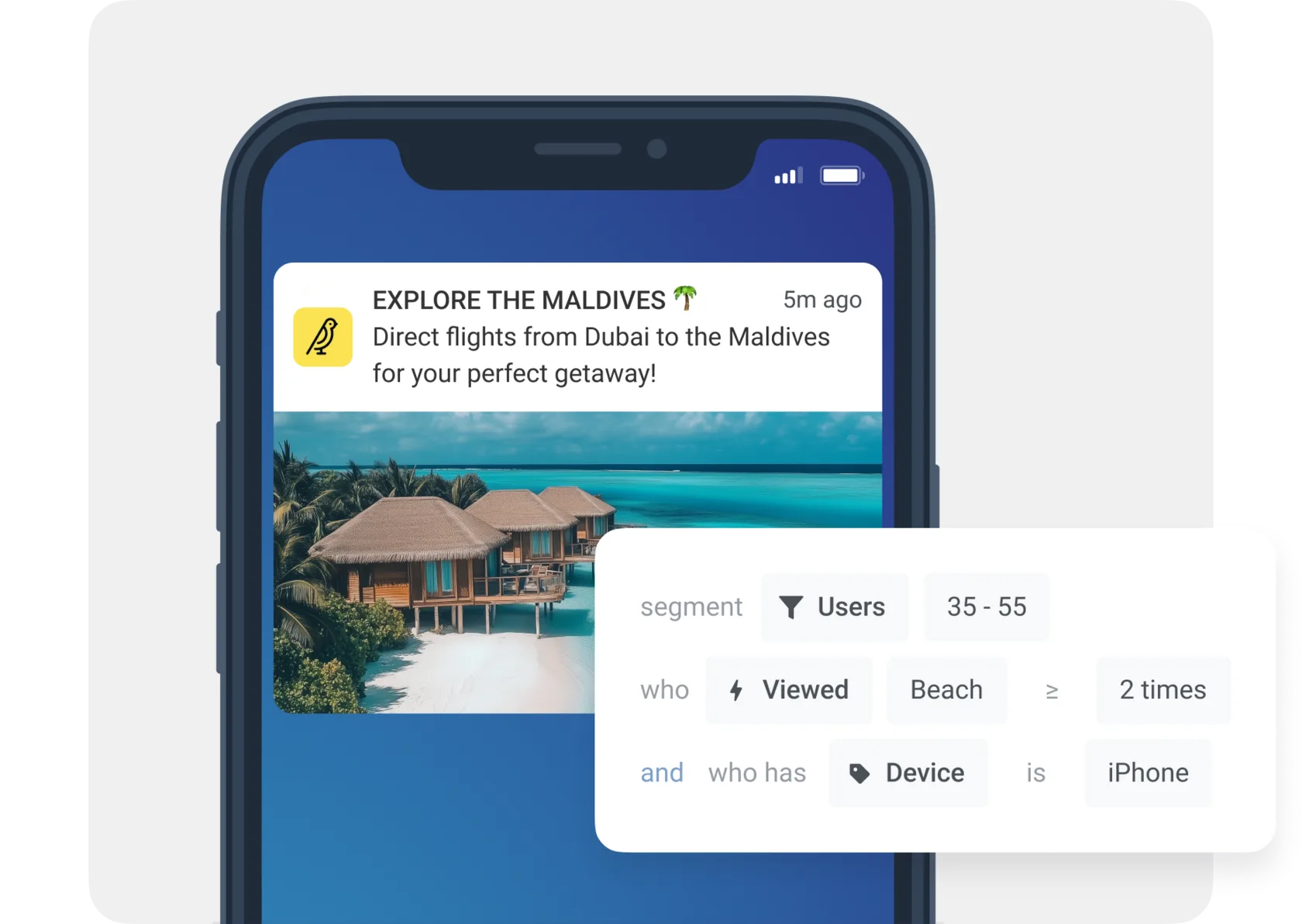 Llega a la audiencia correcta con la oferta adecuada