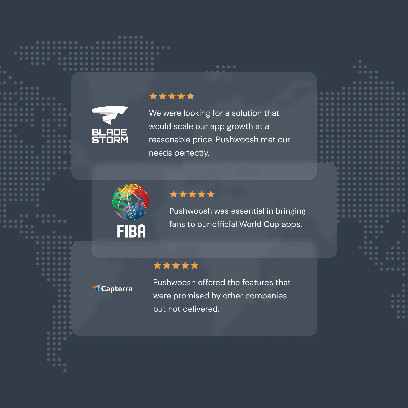 Skalieren Sie mit einer funktionsreichen Alternative zu OneSignal: Pushwoosh