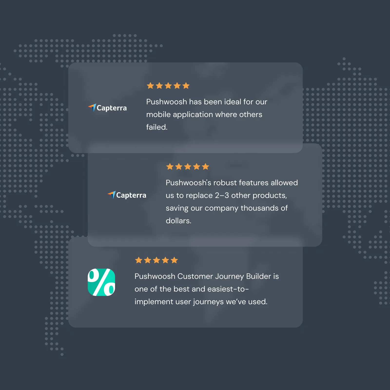 สิ่งที่ทำให้ Pushwoosh เป็นทางเลือกที่เหนือกว่า MoEngage