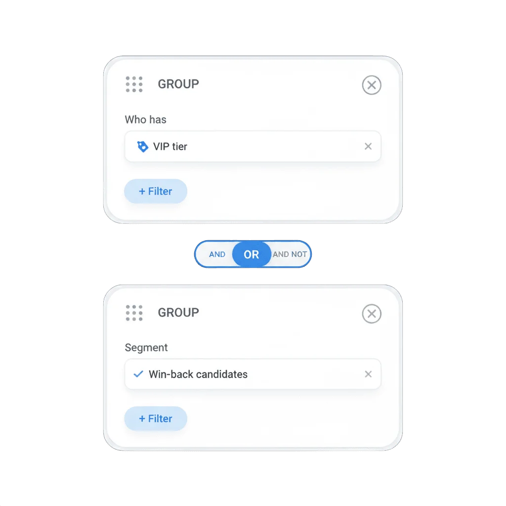 Diagram of a nested segment tree with two condition groups joined by OR, one of them referencing another saved segment