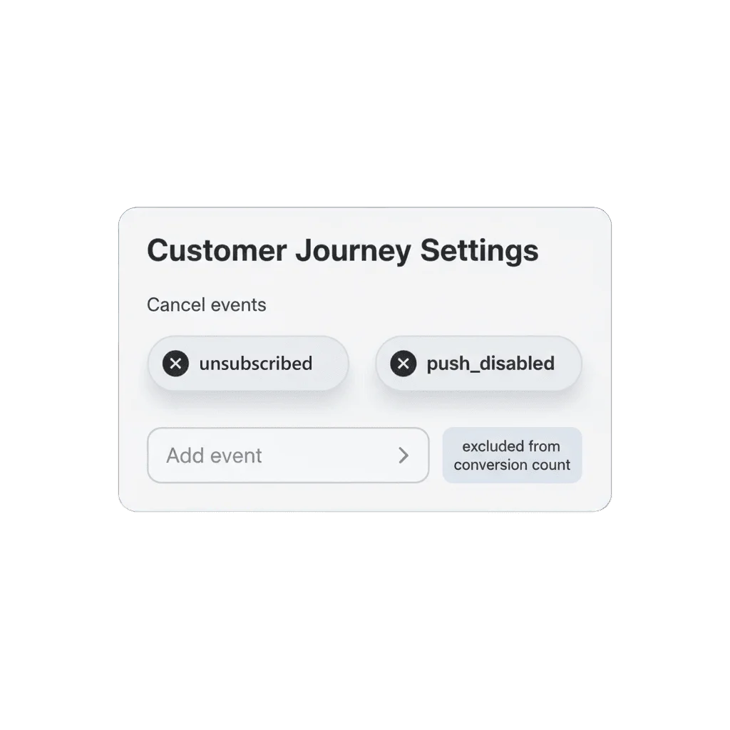 Customer Journey Settings पैनल जिसमें Cancel events unsubscribed और push_disabled पर सेट हैं, साथ में नोट कि इन इवेंट्स से एग्ज़िट कन्वर्ज़न काउंट में शामिल नहीं होता