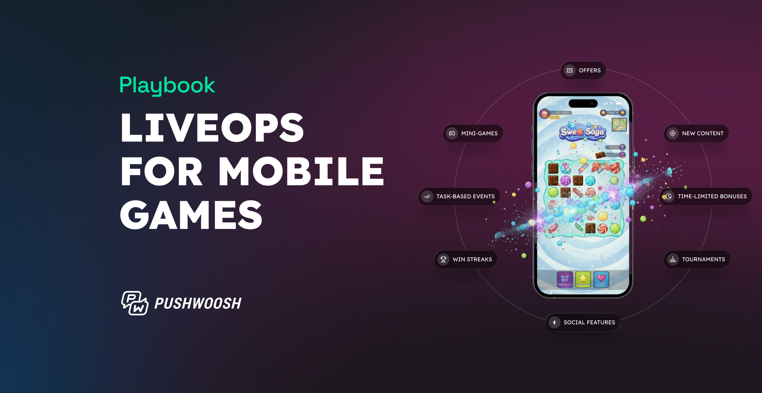 The LiveOps messaging playbook for mobile games