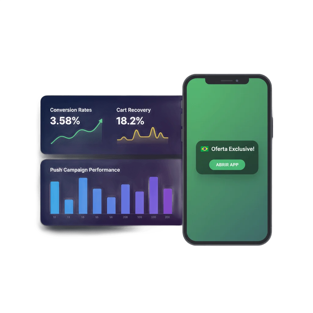 E-commerce push notification dashboard with Brazilian market analytics