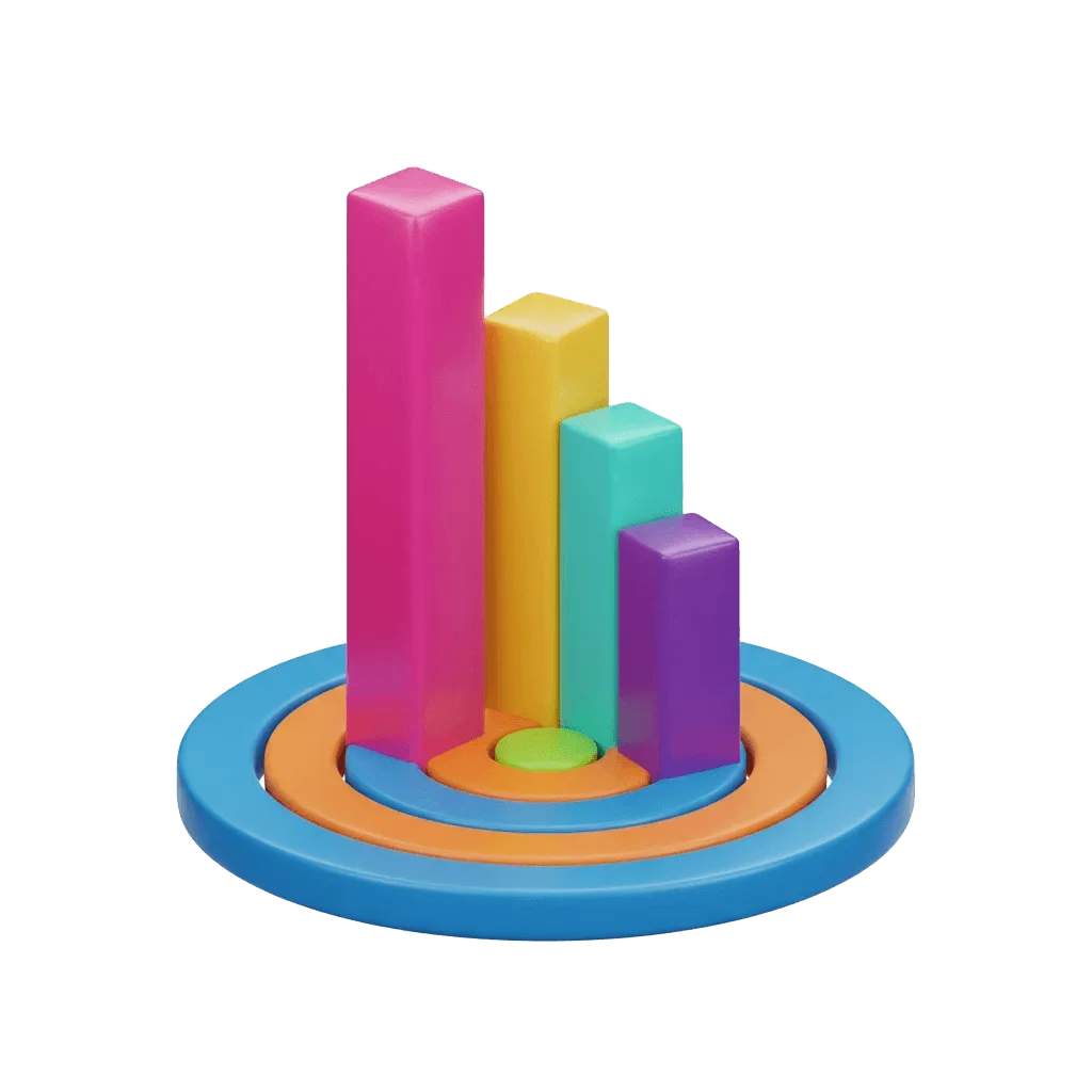 3D target with bar chart segments for behavior-based user segmentation