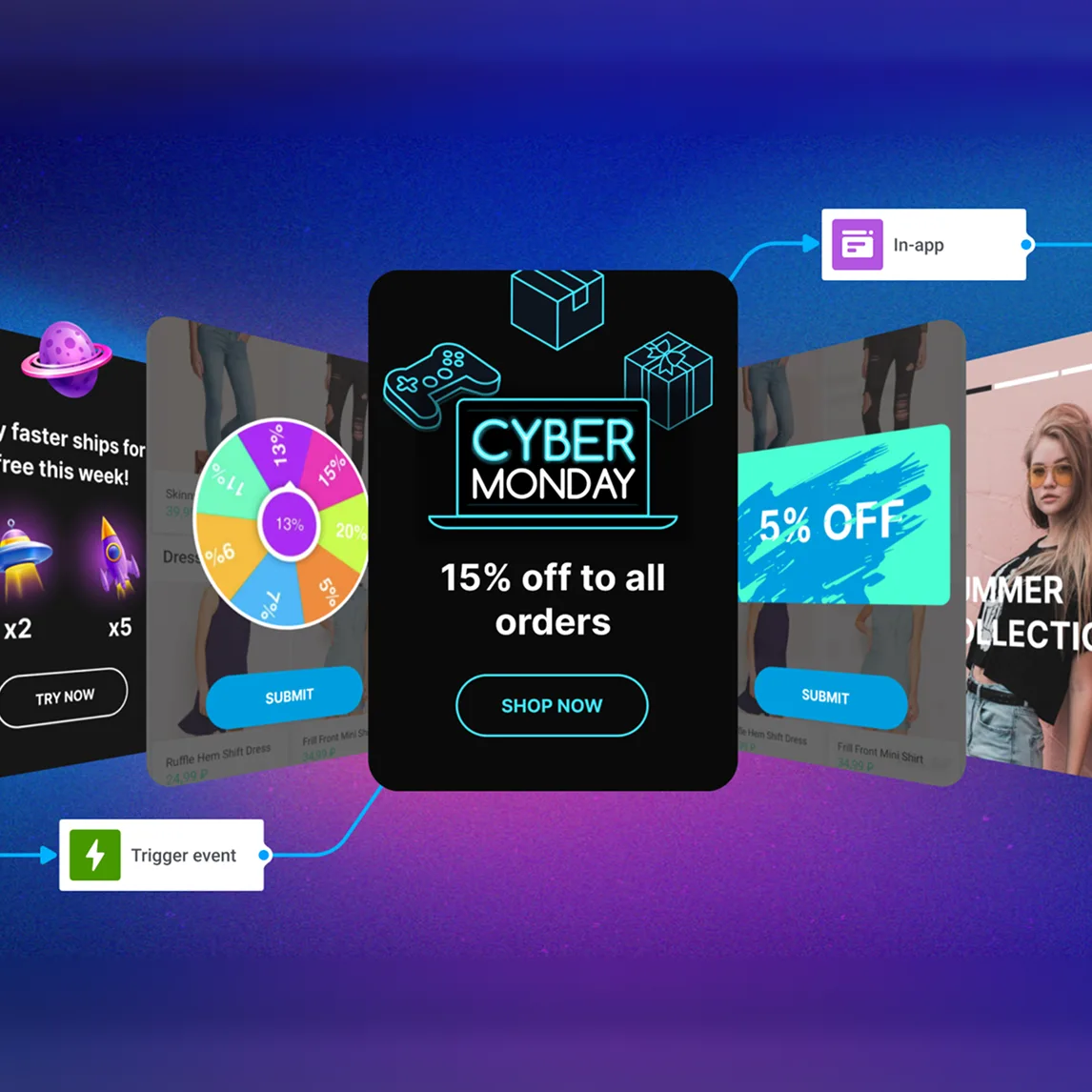 Solución sin código para un compromiso ininterrumpido