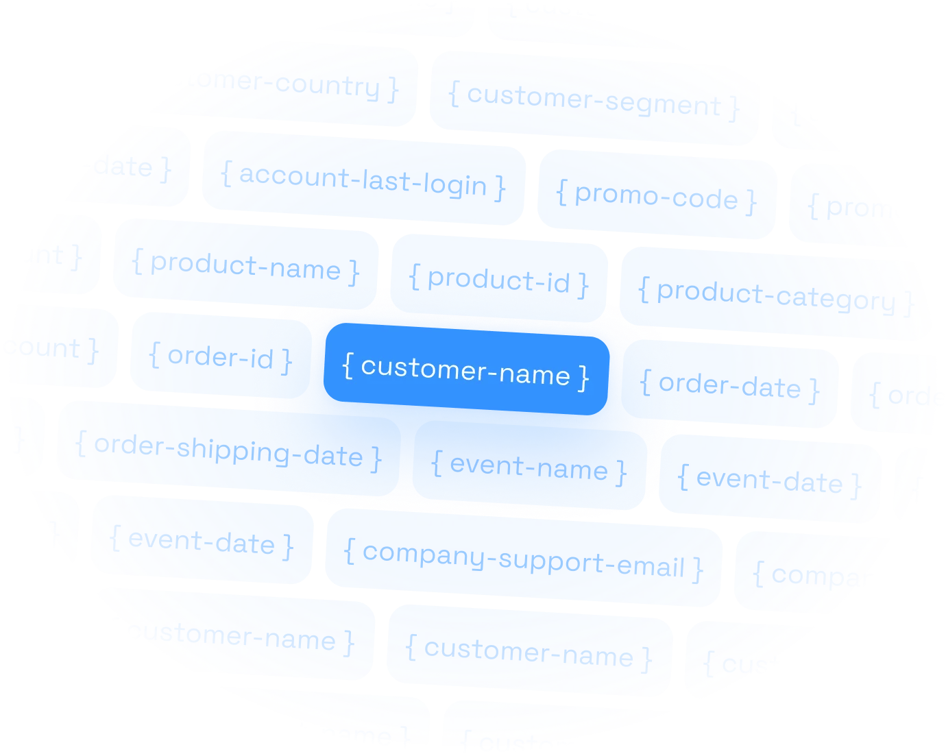 Personalize right in the editor