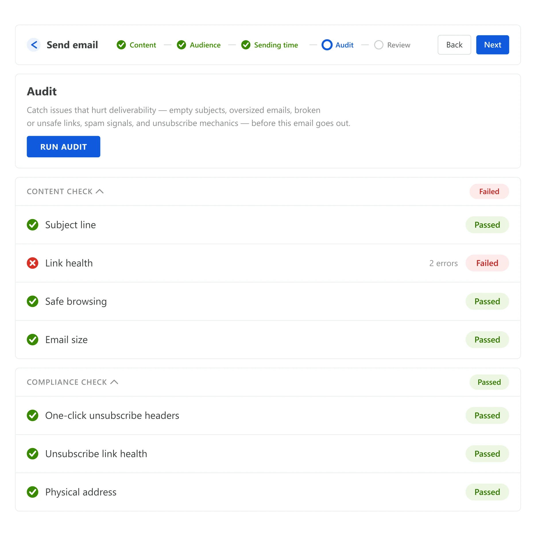 Audit your email screen showing a checklist of content and compliance checks, each marked pass or fail with an error and warning count