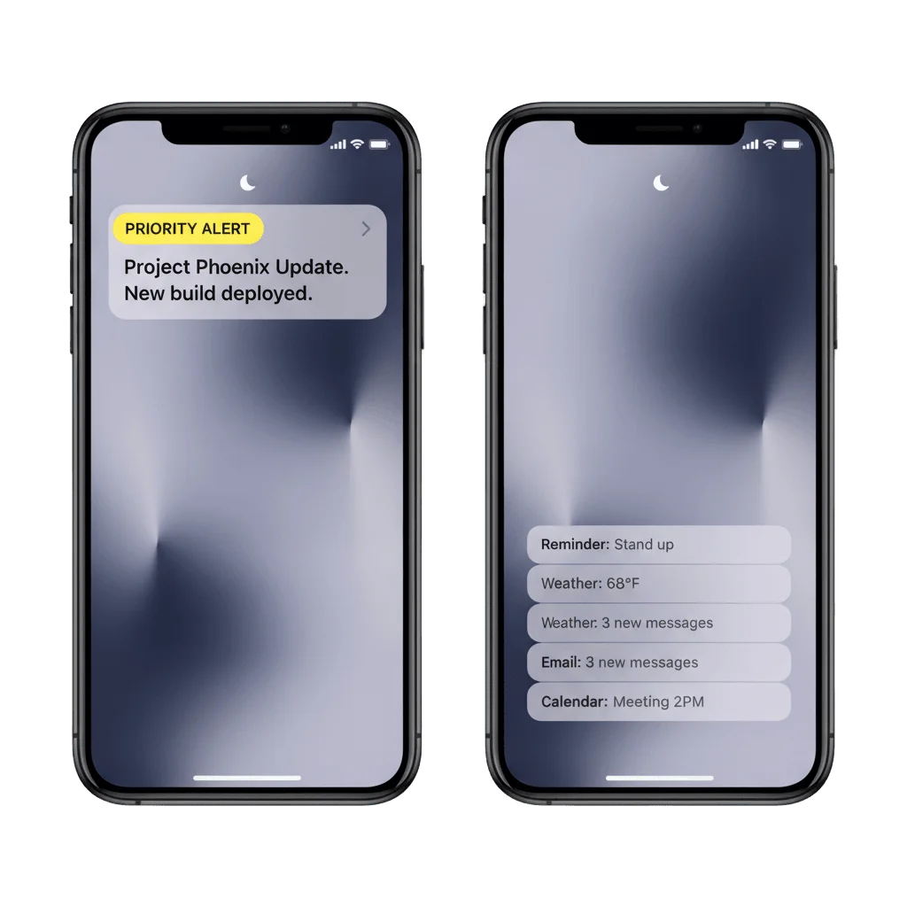 Two iPhone lock screens side by side: on the left an urgent notification posted prominently with a yellow priority label while a crescent-moon Focus icon sits in the status bar, on the right a dimmed screen holding a stack of ordinary notifications in a Scheduled Summary