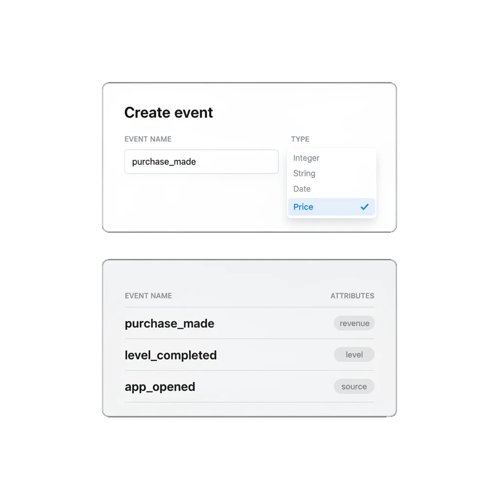 Control Panel event creation panel with attribute types open, showing Integer, String, Date, and Price options next to a list of existing events