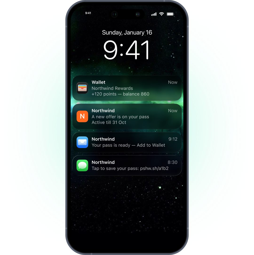 Ein iPhone-Sperrbildschirm mit einem Wallet-Punkte-Update, einem Push zu einem neuen Angebot, einer E-Mail und einer SMS derselben Restaurantmarke