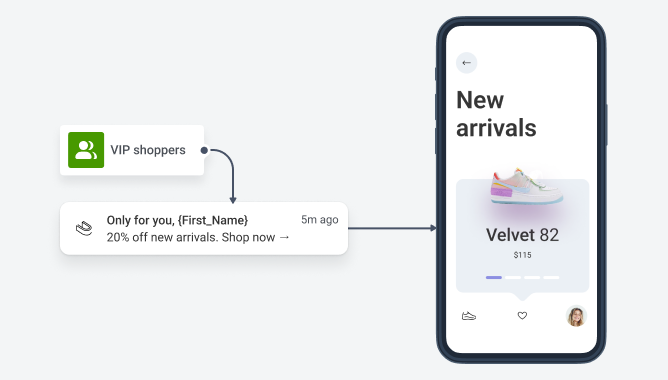 Retain high-value customers.png