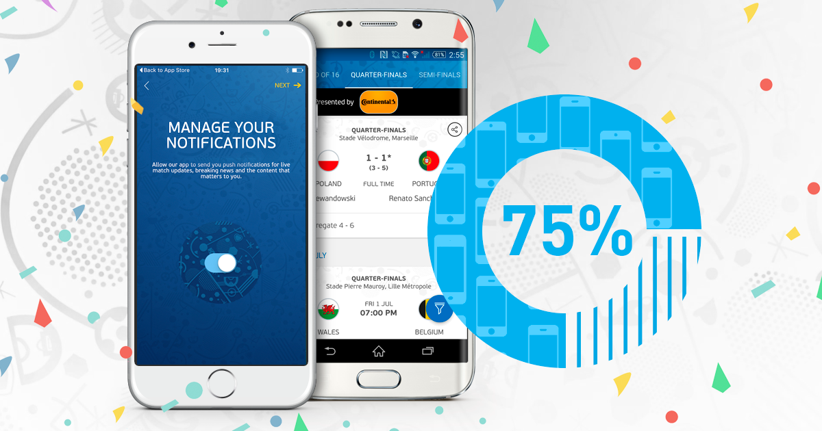 UEFA Euro 2016 App: Personalization For The Win